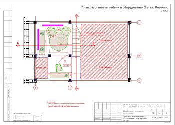 Дом в кп Villa Links