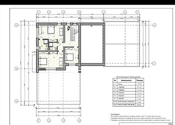 Готовый дом в КП Зеленая Роща-1
