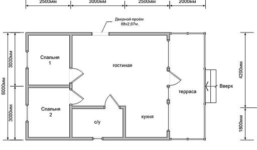 База Отдыха, Переславль-Залесский