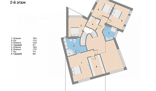 Авторский дом в Валентиновке