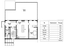 Барнхаус в КП Смартвилль