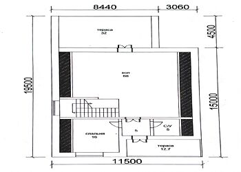 Дом у леса КП Николо-Пятницкое