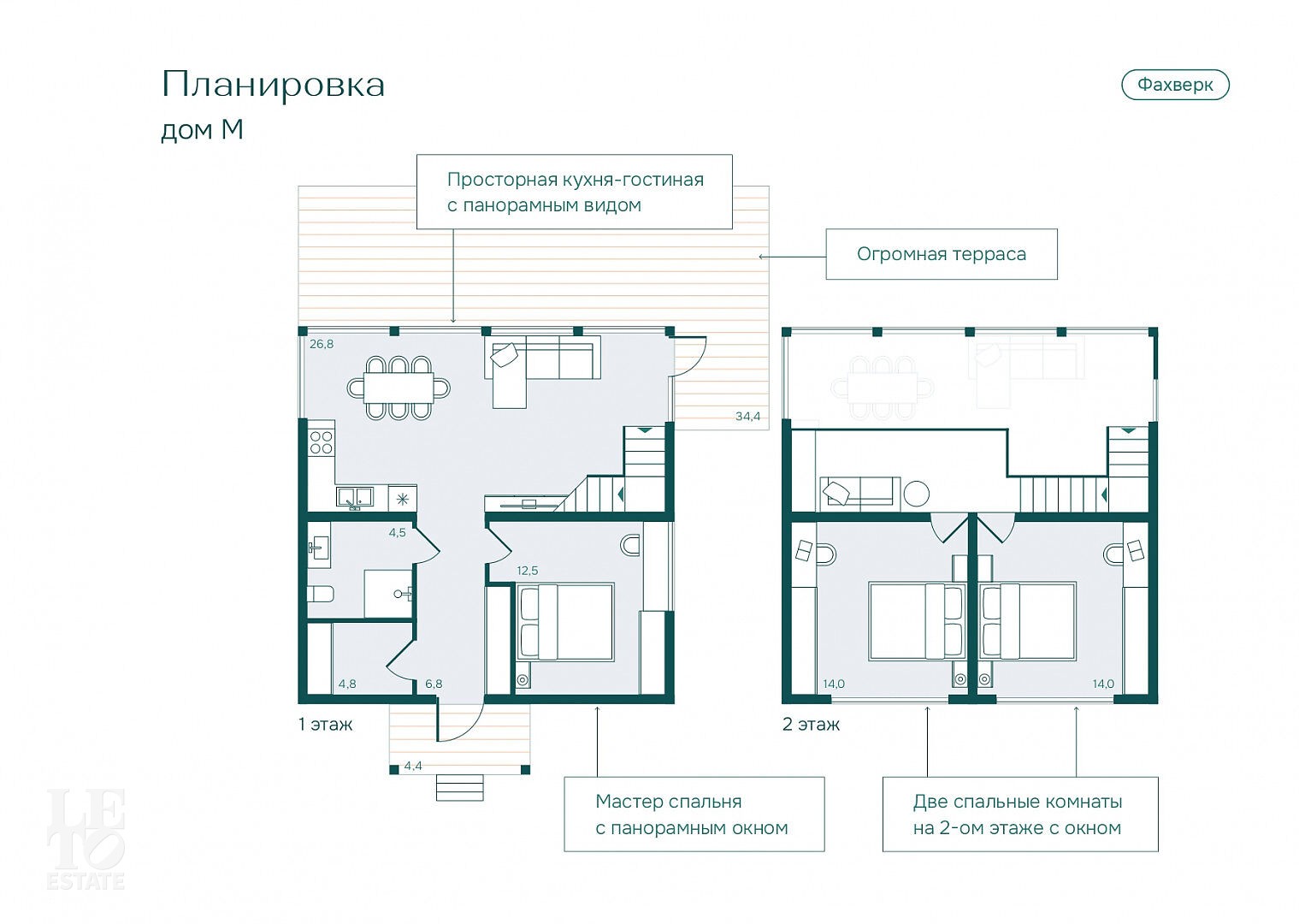 Дом под ключ ?100 кв.м? в КП Форест, лот 65049399 - агентство LetoEstate