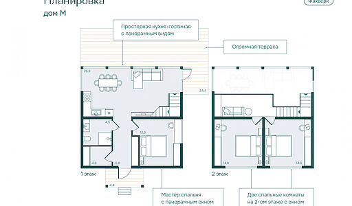 Современный дом в лесу КП Форест