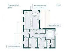 Дом на лесном участке в КП Форест