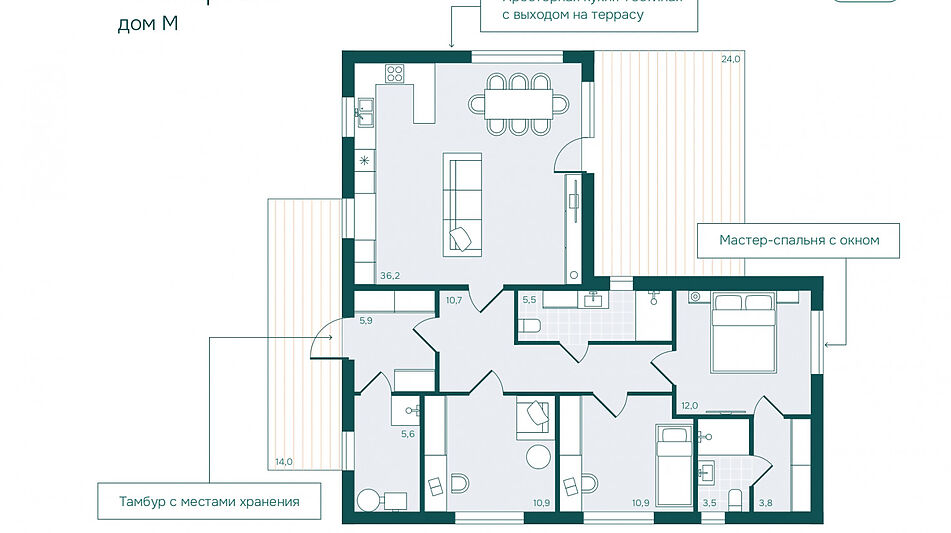 Дом на лесном участке в КП Форест