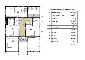 Дом у озера в КП Живописный