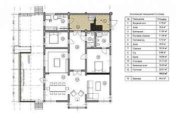Дом у озера в КП Живописный