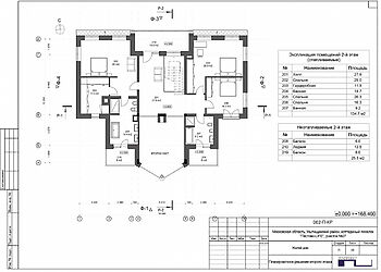 Коттедж в КП Пестово Life
