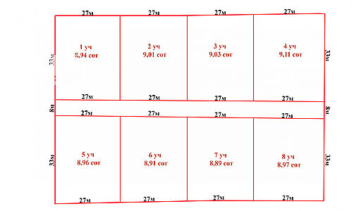 Лесной участок в Трудовой Южной