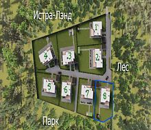 Дом под отделку на Истре