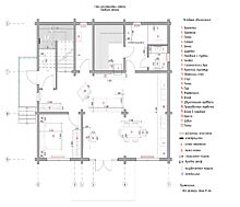 Дом из бруса в КП Новорижский