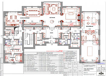 Дом в поселке Гольф-клуб Пестово