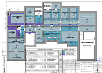 Дом в поселке Гольф-клуб Пестово