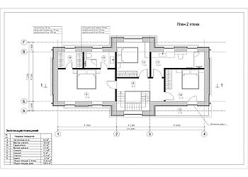 Новый дом в КП Сходня Лайф