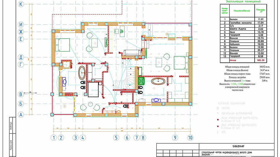 Дом у воды в КП Адмирал