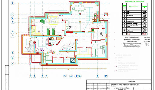Дом у воды в КП Адмирал