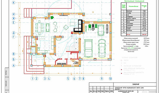 Дом у воды в КП Адмирал