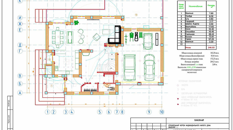 Дом у воды в КП Адмирал