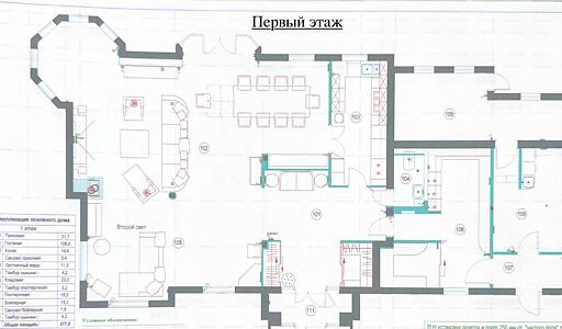 Обаяние Франции в КП Новогорск-7