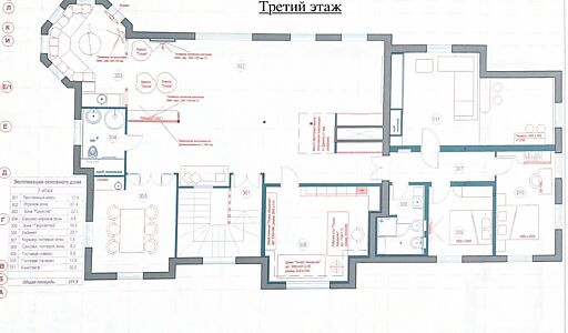 Обаяние Франции в КП Новогорск-7