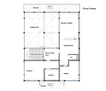 Дом у воды в КП Полуостров