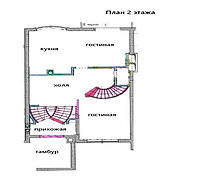 Таунхаус с гаражом в КП Онегино