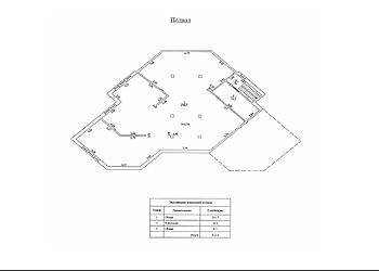 Дом в КП Усадьбы Архангельское