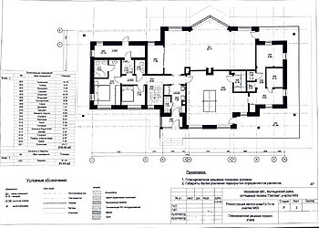 Дом под ключ в КП Пестово