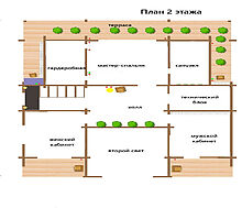 Дом из бруса в Руза Фэмили Парк