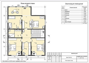 Стильный Дом в КП Лесная Поляна