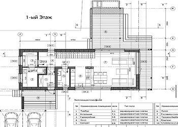 Барнхаус в Озерецком
