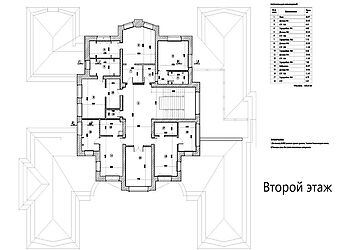 Усадьба в КП Солнечная Поляна