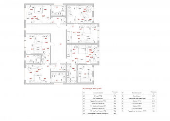 Большой дом в Конаково ривер клаб