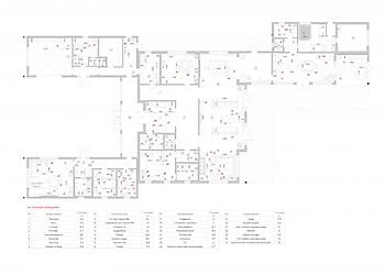 Большой дом в Конаково ривер клаб