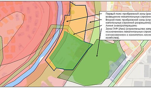 Участок у воды в Лобаново