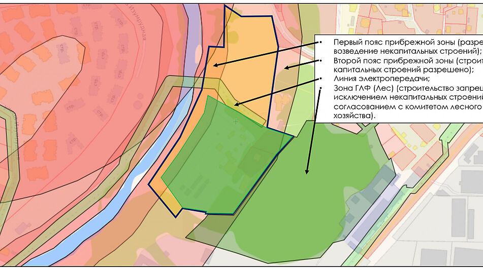 Участок у воды в Лобаново