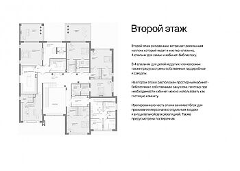 Новый дом c бассейном в КП Риита