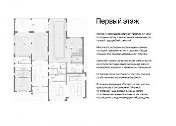 Новый дом c бассейном в КП Риита