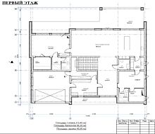 Современный дом в КП Заря
