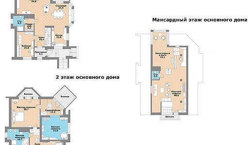 Усадьба в КП Глухово