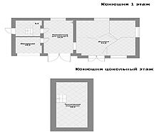 Усадьба в КП Глухово