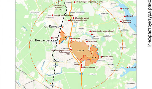 Участок под застройку в Марфино