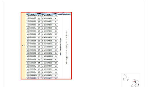 Участок под застройку в Марфино