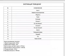 Большой участок в КП Горки-8