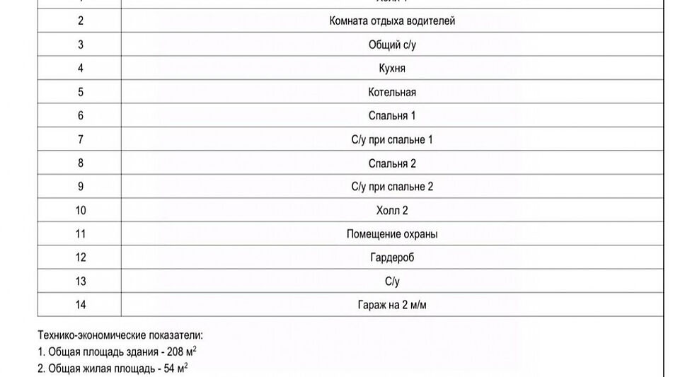 Большой участок в КП Горки-8