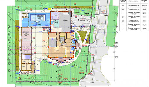 Дом мечты в КП Ренессанс парк