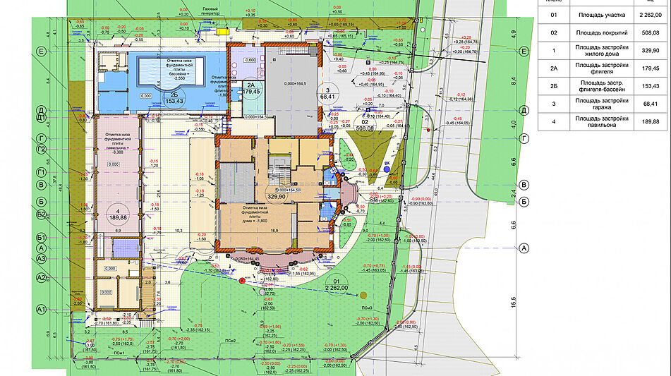 Дом мечты в КП Ренессанс парк