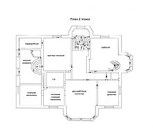 Дом с парком в Поздняково