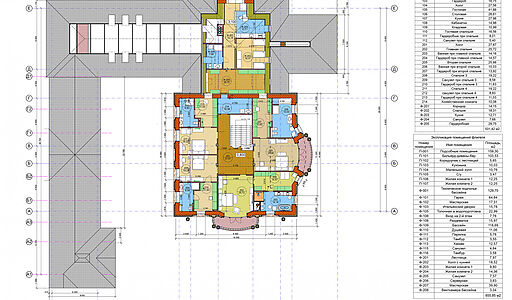 Участок в КП Ренессанс парк